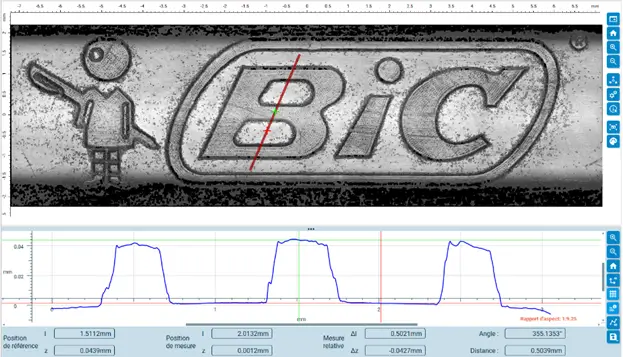 Mesure de forme sur le scan du logo BIC Mesure de forme Alicona Focus X