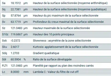 extraction résultats sur une surface résultats surface Focus X