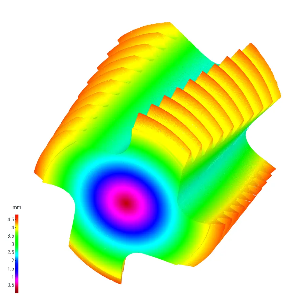Analyse volumique outil
